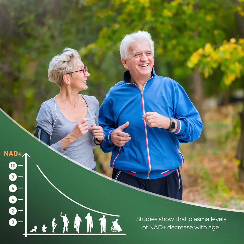 Suplemento Antivejez NAD+ RESVERATROL
