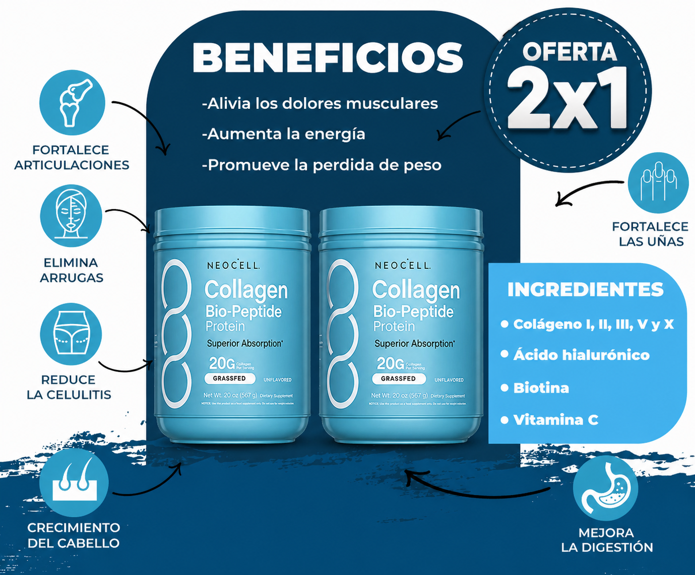 BIO COLLAGEN PEPTIDES - OFERTA 2X1