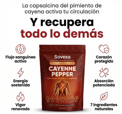 Sovexa Capsaicina Activa® — Softgels de Cayena