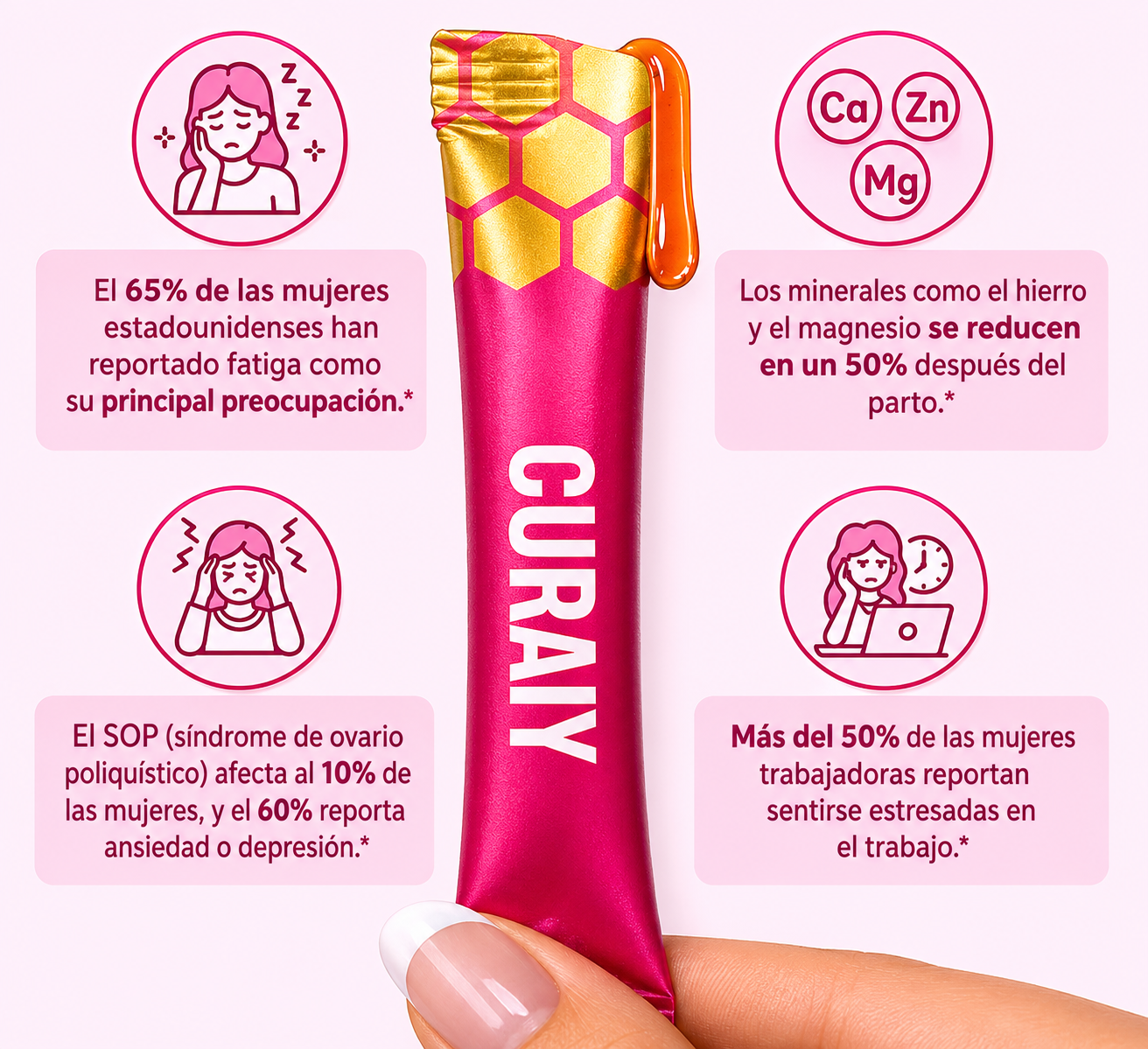 🌺 SheLajit Women Plus – Energía, Vitalidad y Equilibrio