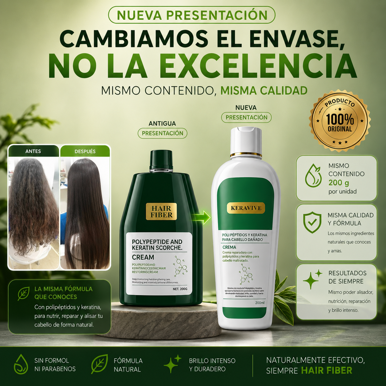 Crema Reparadora con Péptidos, Queratina y Extractos Botánicos
